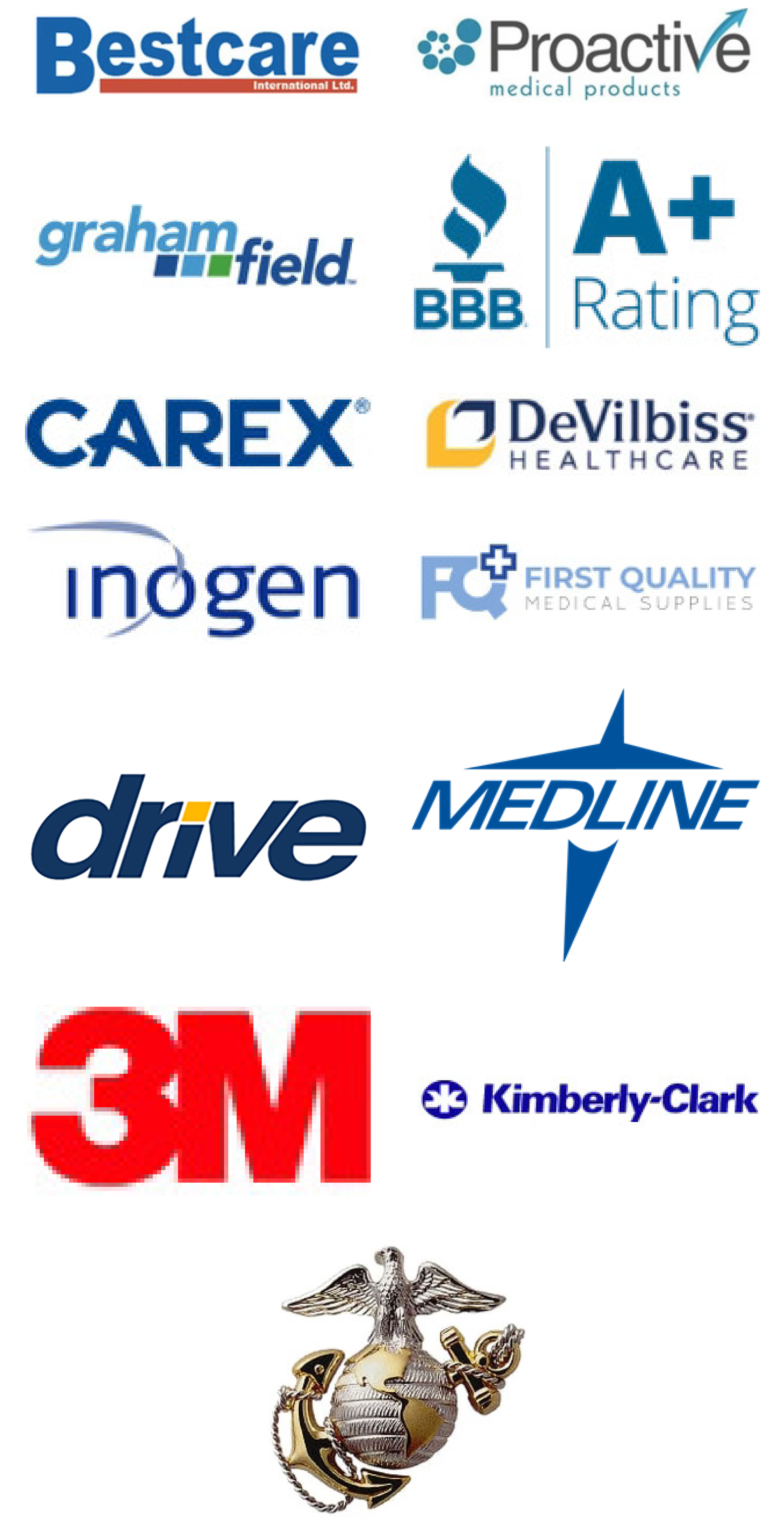 Midwestern Medical Supply